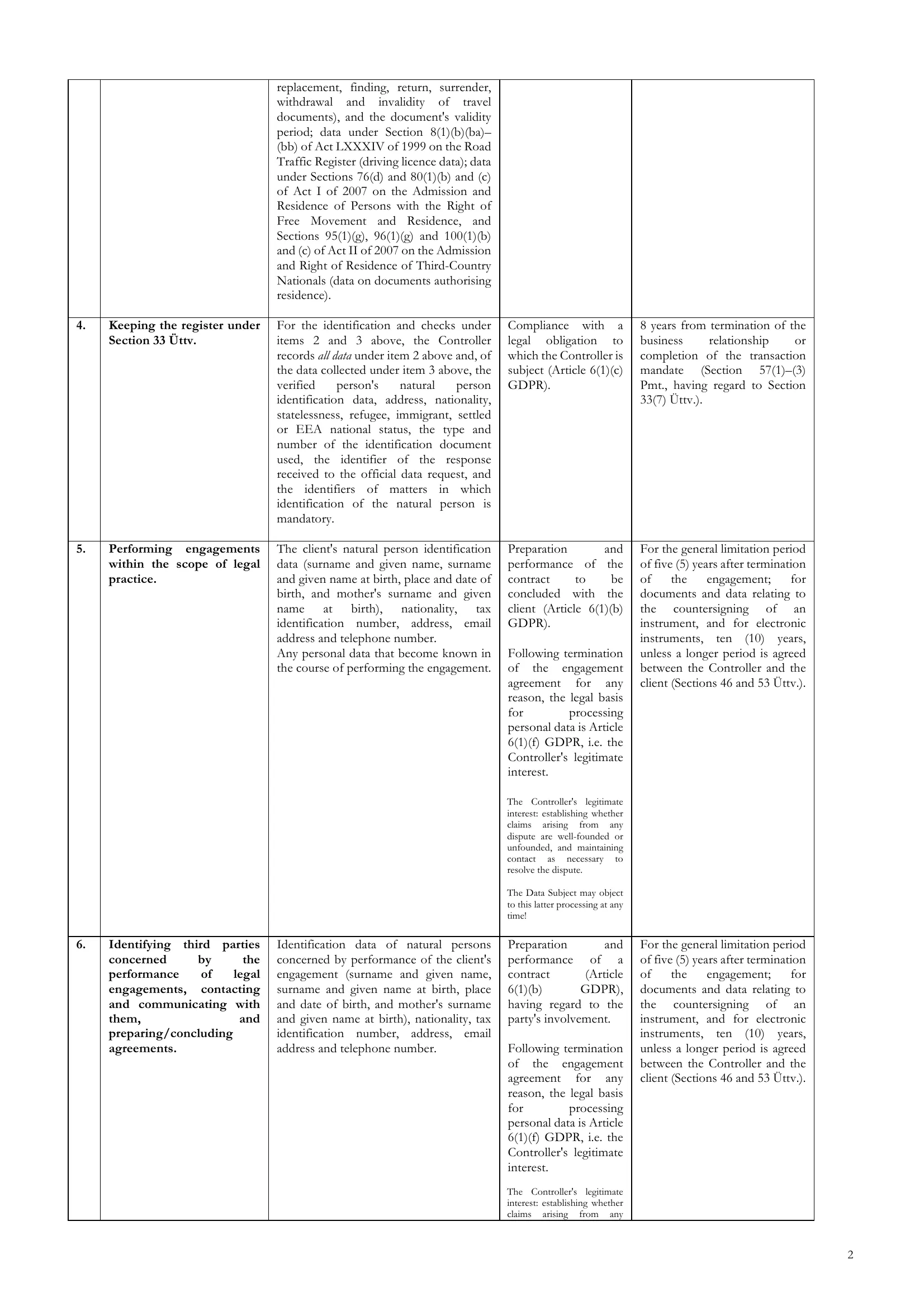 Privacy notice, page 2